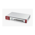 "Z Zyxel Firewall USG FLEX 500 UTM Bundle"