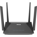 ASUS RT-AX52 Pro, Router