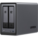 Ugreen DXP2800, NAS