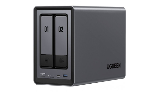 DXP2800