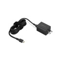 LENOVO GaN Nano 65W adapter
