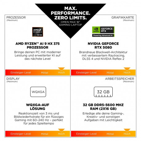 HP Omen Max 16-tolline WQXGA Ryzen AI 7 H350 32GB/1TB SSD RTX 5070Ti Win11 Home - 16-ak0473ng