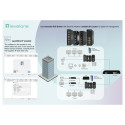 "Switch 8x GE IGS-2108P 8xPoE Outputs schwarz"