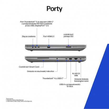 Laptop Computer - HP ZBook Fury G1i Intel Core Ultra 7, 32GB RAM, 1TB SSD, NVIDIA RTX PRO 3000, Silv