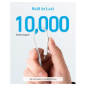 "Anker 322 USB-C auf USB-C Kabel"