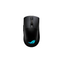 "ASUS ROG Keris Wireless AimPoint"