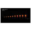 "140mm be quiet! LIGHT WINGS LX PWM"