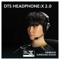 "Logitech PRO X 2 Lightspeed WRLS GAMING"