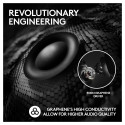 "Logitech PRO X 2 Lightspeed WRLS GAMING"