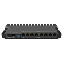 "Mikrotik RB5009UG+S+IN"