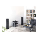 Sony STR-DH190 Bluetooth