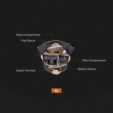 Camera Bag - PGYTECH OneGo Solo V2 4L, customizable dividers, durable, Moss Green