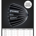 Lighting Equipment - SMDV Speedbox Mega 90 Deep Softbox 90cm Silver