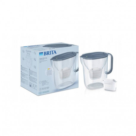 Water Filter Jug - BRITA Style ESSENTIAL XL 3.6L MX Pro Graphite