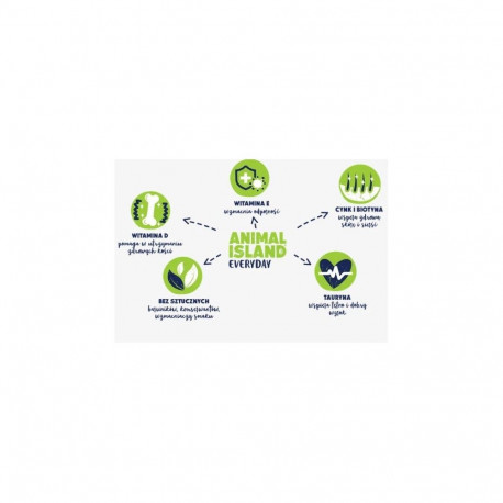 Cat Food - ANIMAL ISLAND White Fish in Broth Wet Cat Food 40x85g