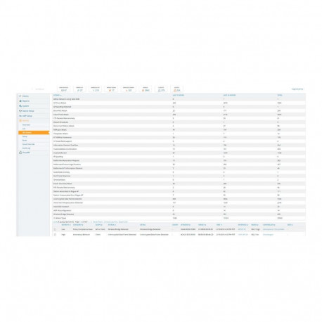 HPE Aruba AW-EXF1-50 AirWave 50 seadme tõrketaluvuse laienduslitsents E-LTU