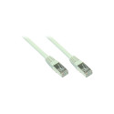"Good Connections Cat.5e Patchkabel SF/UTP grau 2m"