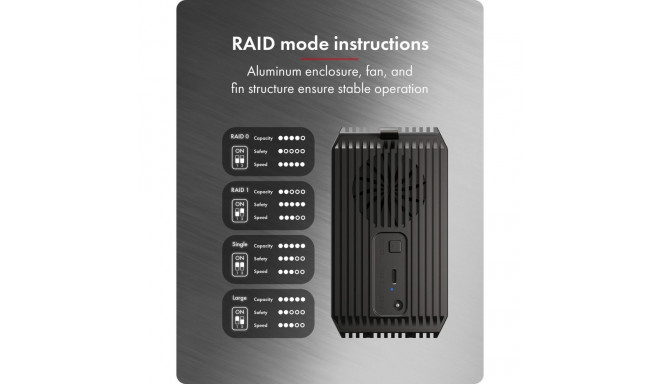 Raidsonic kahepesaline RAID-süsteem HDD/SSD USB 3.2 (Gen 2) ventilaatoriga IB-RD3720-CU3