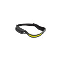 Flashlight COB +XPE Sensor Rechargeable Headlamp, 350lm, IPX4, USB-C