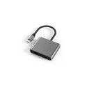 Adapter USB Type-C - 2x HDMI 4K