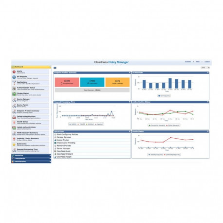 HPE Aruba ClearPass NL AC 100 CE E-LTU