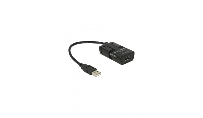 USB-isolaator 5 kV isolatsiooniga