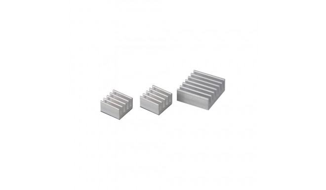Cooling kit for Raspberry Pi
