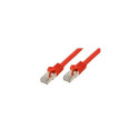 shiverpeaks BASIC-S networking cable Red 7.5 m Cat7 S/FTP (S-STP)