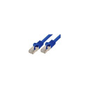 shiverpeaks BASIC-S networking cable Blue 3 m Cat7 S/FTP (S-STP)