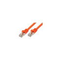 shiverpeaks BASIC-S networking cable Orange 1.5 m Cat7 S/FTP (S-STP)