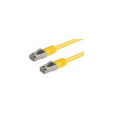 "VALUE Patchkabel Kat.6 Class E S/FTP PiMF gelb 0,5m"