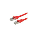 VALUE Kat.6 Class E S/FTP PiMF LSOH punane patch-kaabel 2m