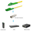 "Equip Patchkabel E2000/APC->LC/APC 7.00m SM Duplex OS2 gelb"