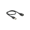 "Delock Kabel USB 2.0 Typ-A Stecker > USB 2.0 Typ-A Buchse ShapeCable 0,5 m"