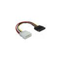 Sisemine SATA HDD -> 4P toiteadapter