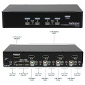 KVM 4-pordiline DisplayPort lüliti