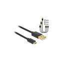"Delock USB-Kabelsatz - Schwarz"
