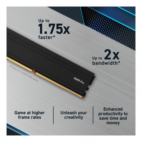 "5600 96GB Kit Crucial Pro [2x48GB 5600MHz DDR5 CL46 UDIMM]"