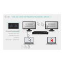 D I-TEC USB-C KVM dokkimisjaam