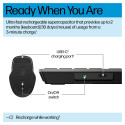 "HP 725 - Kabellos Bluetooth - Copilot Taste"