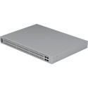 Ubiquiti UniFi Switch Pro 48