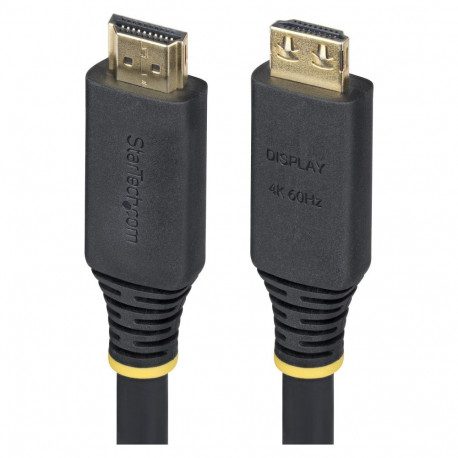 "ACTIVE HDMI CABLE - GRIPPING CONNECTORS/4K 60HZ/HDR10"