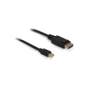 Mini DisplayPort - DisplayPort 2m