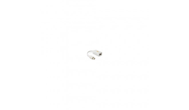 Mini DisplayPort - HDMI adapter