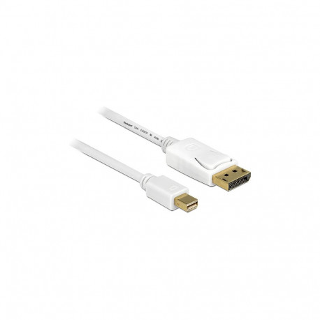 Delock DisplayPort kaabel mini DP -> DP