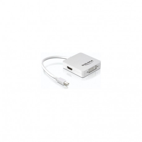 "DELOCK Adapter mini Displayport 1.1 Stecker > Displayport / HDMI / DVI Buchse Passiv weiss"