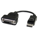 DisplayPort DVI aktiivne adapter