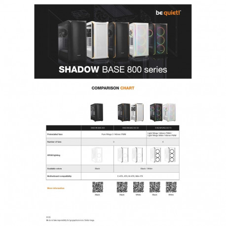 "Midi be quiet! SHADOW BASE 800DX Black"
