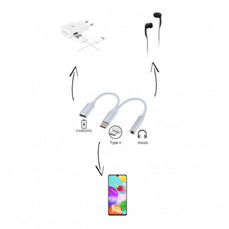 PremiumCord Reduction USB-C /3.5mm jack with DAC chip + USB-C for charging 13cm