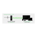"APC Power Saving Back-UPS Pro 1500 BR1500G-GR 1500VA 865W"